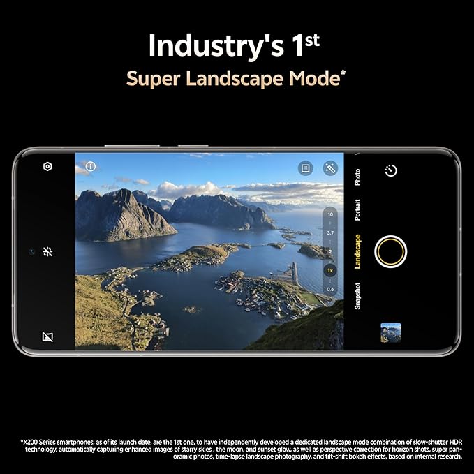 vivo X200 Pro (16+512)